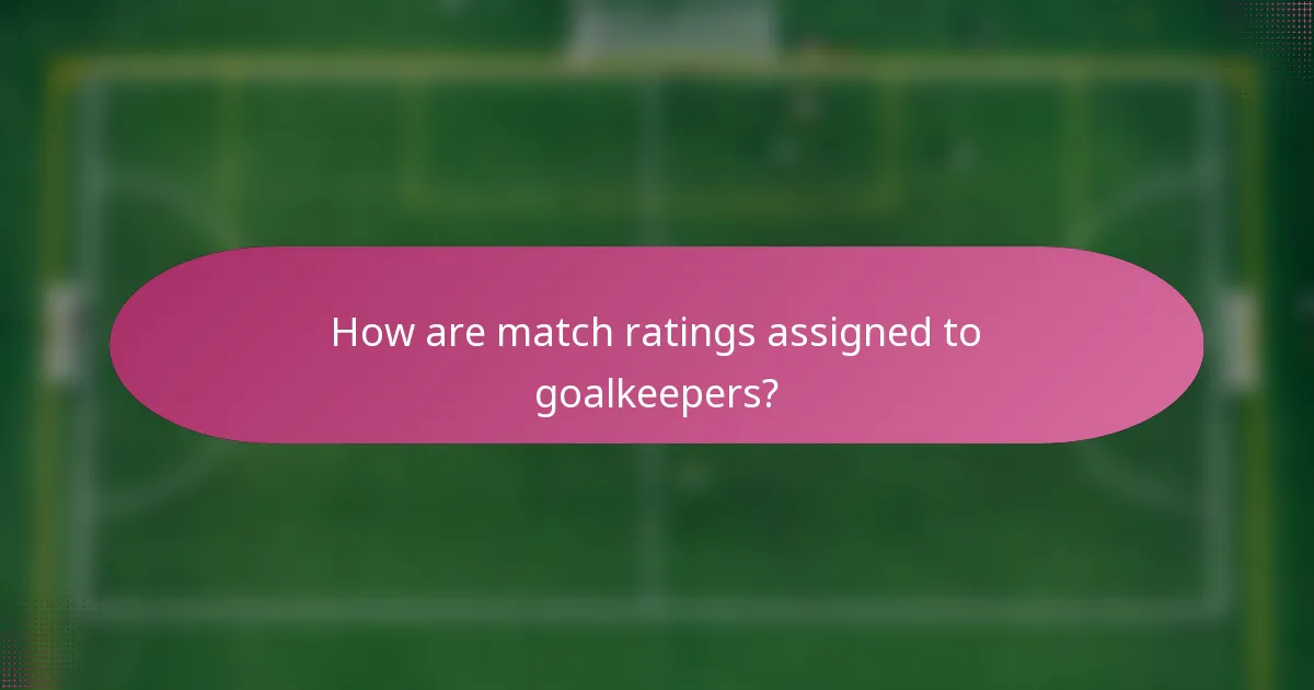 How are match ratings assigned to goalkeepers?