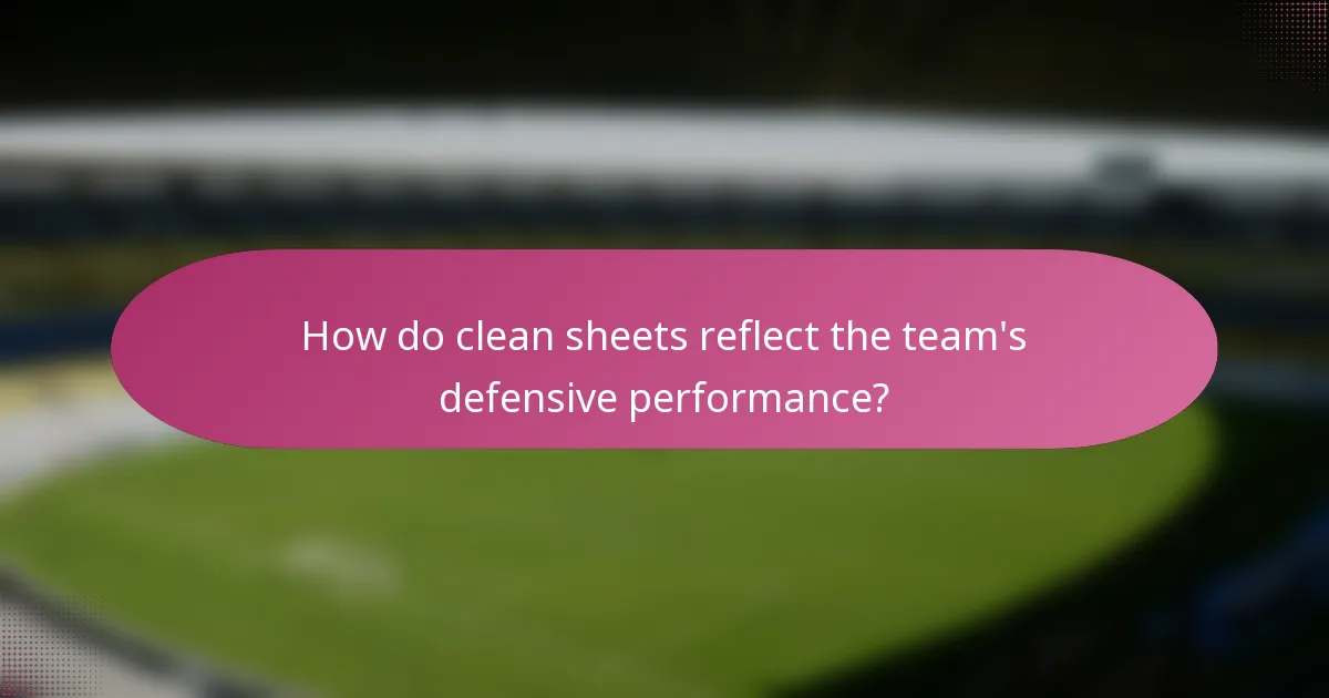How do clean sheets reflect the team's defensive performance?