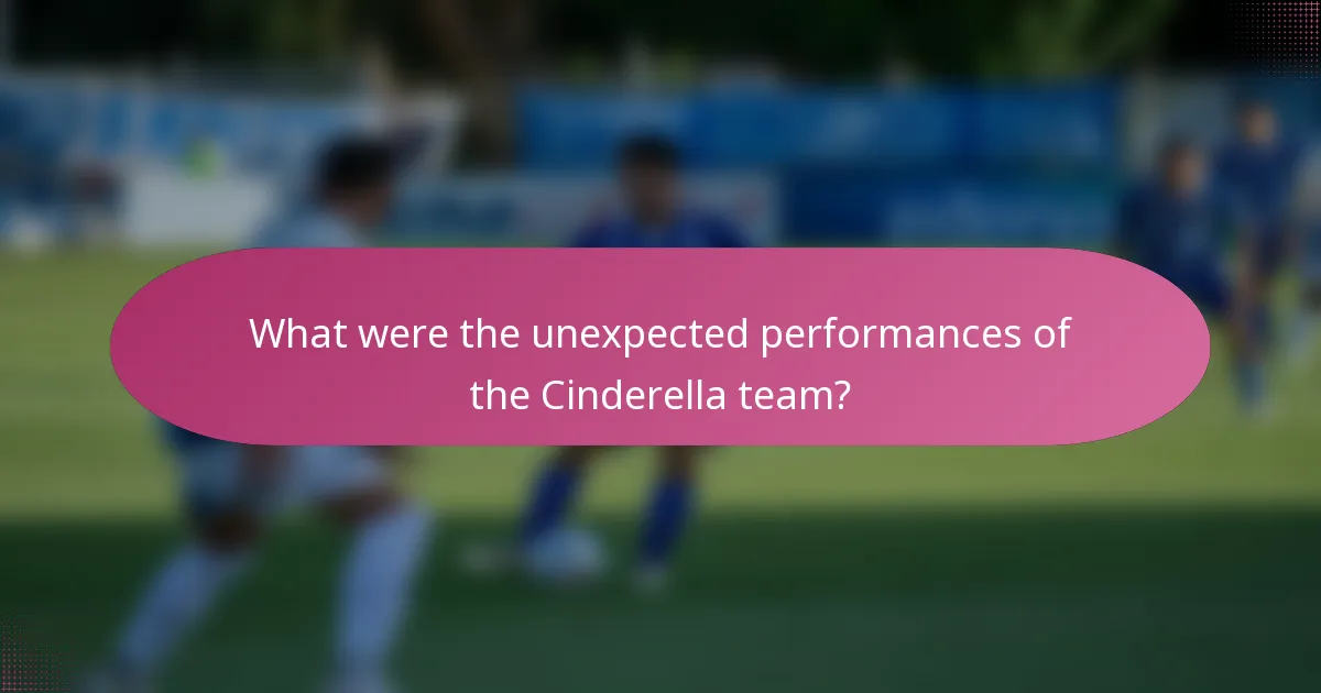 What were the unexpected performances of the Cinderella team?